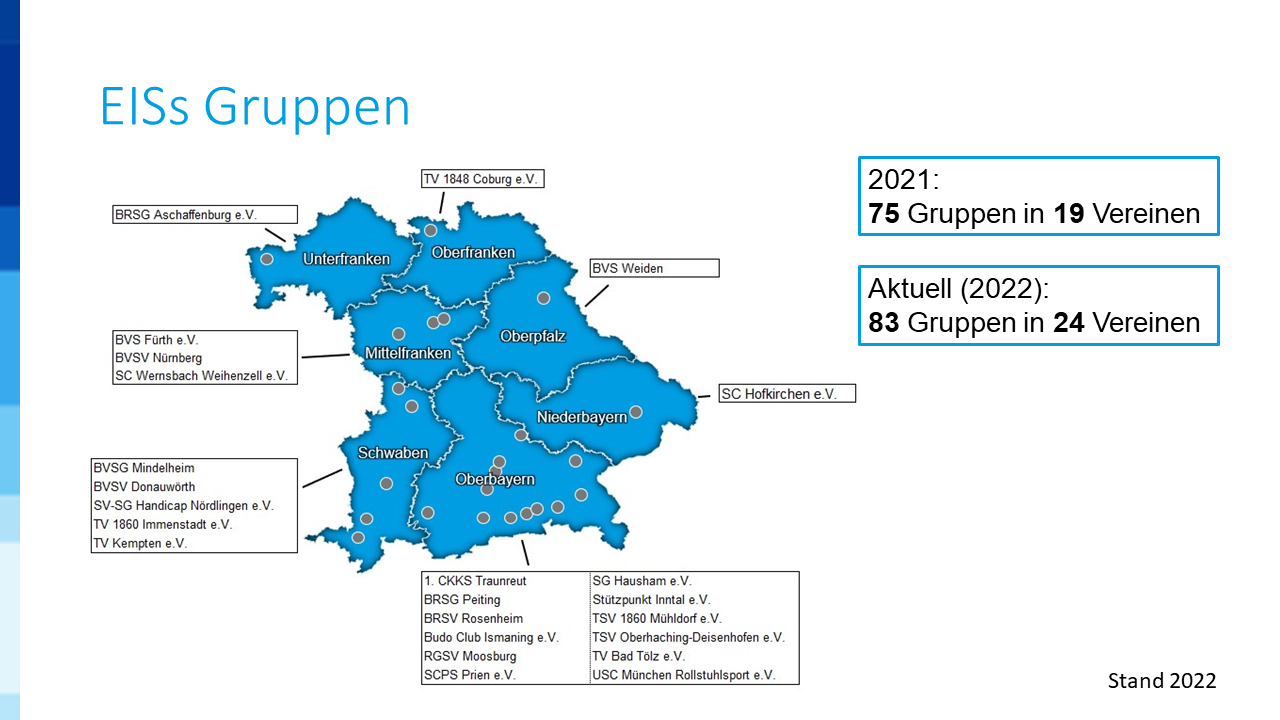 Eine Karte von Bayern, auf der all unsere EISs-Gruppen eingezeichnet sind.